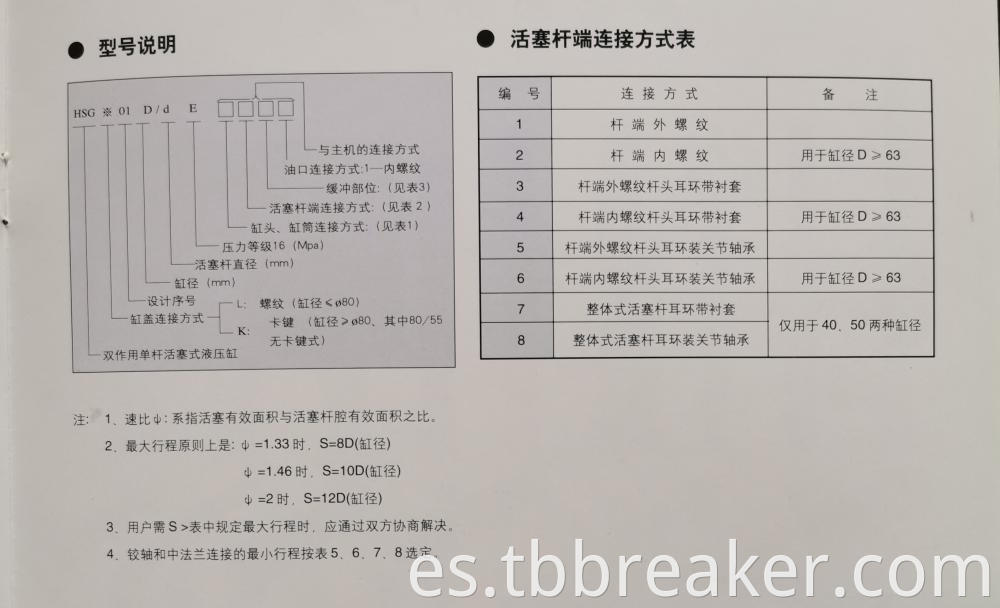 Hsg Hydraulic Cylinder